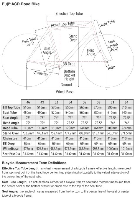 Fuji Frame Size Chart - Infoupdate Wallpaper Images