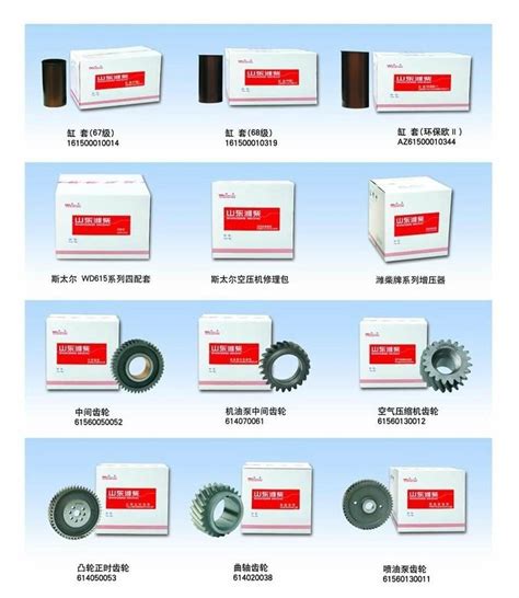 Spare Parts for Diesel Engine Generator - weichai (China Trading ...