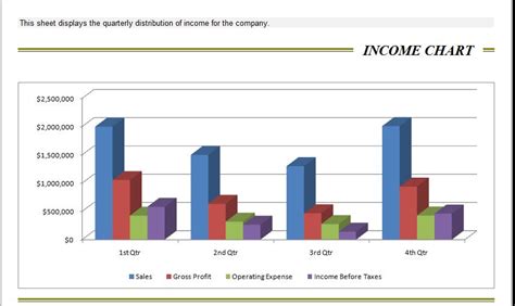 Sample Corporate Analysis Balance Sheet Template | Microsoft Word Templates