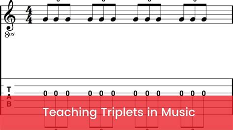 Teaching Triplets in Music