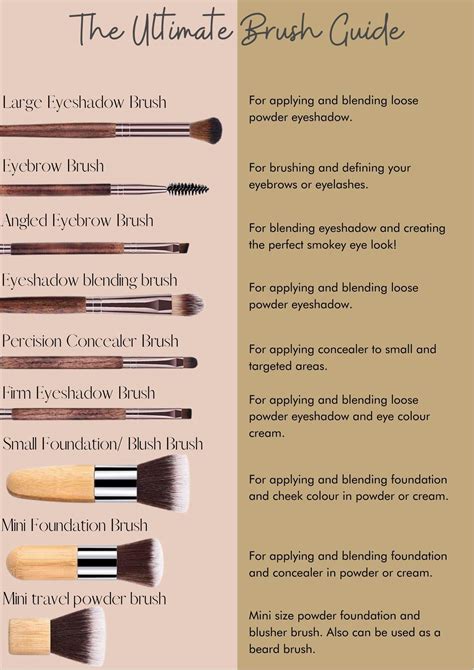 The Ultimate Vegan Makeup Brush Guide – Hurtig Lane