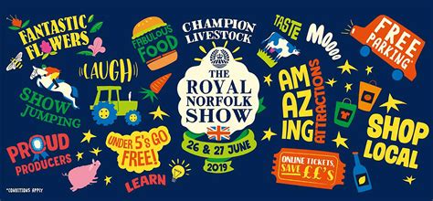 Norwich Science Festival at 2019 Royal Norfolk Show | Norwich Science ...