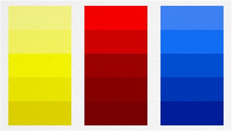 Color Theory - Contrast of Hue