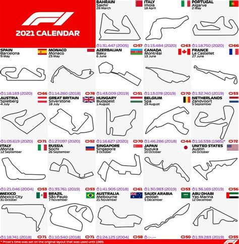 Updated F1 2021 calendar with Jeddah Street Circuit : formula1 | Racing ...