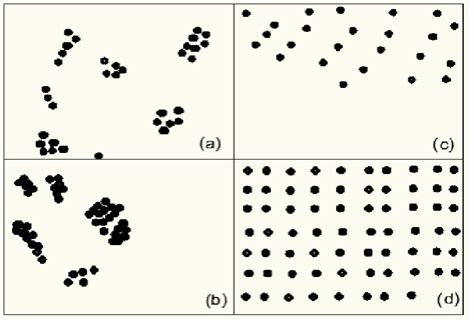 Distribution and dispersion of nanoparticles in the matrix | Download ...