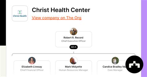 Christ Health Center - Org Chart, Teams, Culture & Jobs | The Org