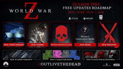 World War Z Post-Launch Roadmap Revealed, Includes New Mission, Zombie ...