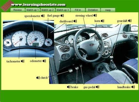 Car Interior Parts Names In English | Brokeasshome.com