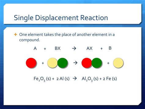 PPT - Single Displacement Reactions PowerPoint Presentation, free ...