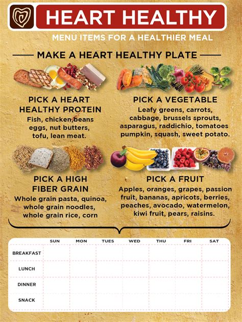 Printable Heart Healthy Diet Plan