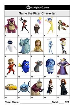 Disney Pixar Characters List