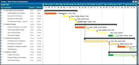 First Class Software Development Timeline Excel Template Family Expense ...