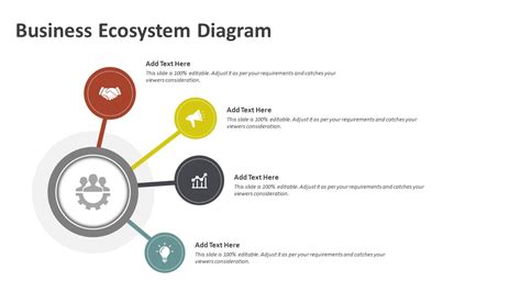 Business Ecosystem Diagram PowerPoint Template | PPT Templates