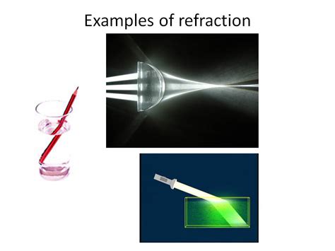 Refraction Examples