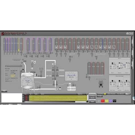 PLC SCADA Programming Service at best price in Thoothukudi | ID ...