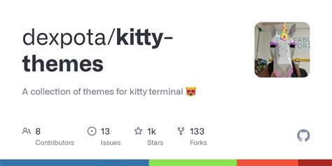 [Themes] I made a collection of themes for kitty terminal : r/linux