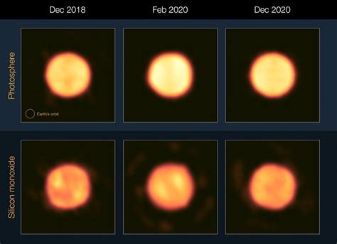 Scientists zoom in on Betelgeuse, show why it hasn't exploded yet ...