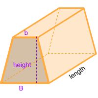 Volume of Trapezoidal Prism - calculator