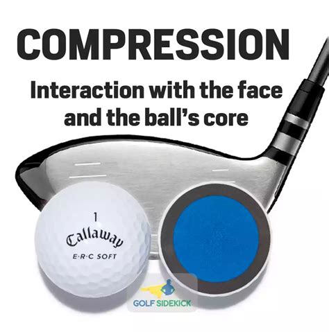 Golf Ball Compression Chart: Find Your match - Golf Sidekick