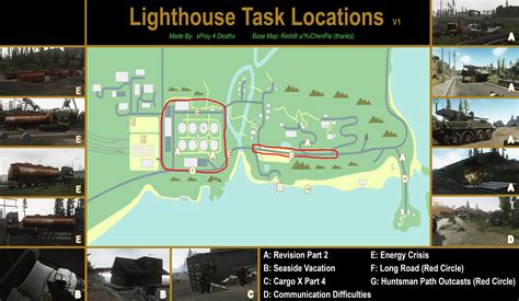 Lighthouse Tasks Location Map 👍 : r/EscapefromTarkov