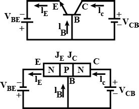 Draw circuit diagram of common base configuration.