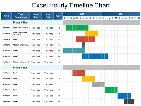 Hourly Project Timeline Template Excel - Printable Word Searches