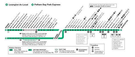 NYC subway map 6 train - 6 train subway map (New York - USA)