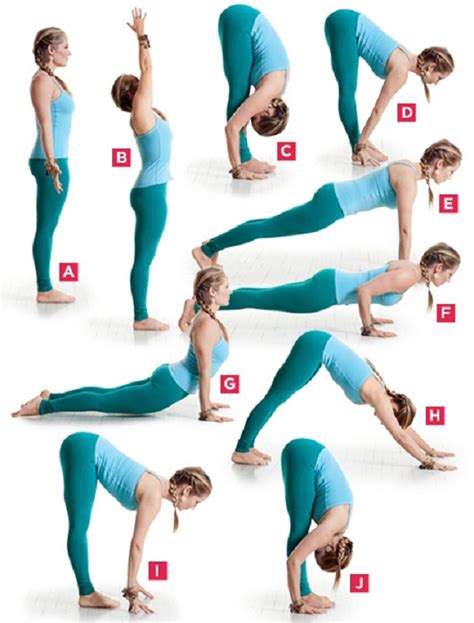 Belly Fat Burning Yoga: Melt Away Belly Fat and Transform Your Body