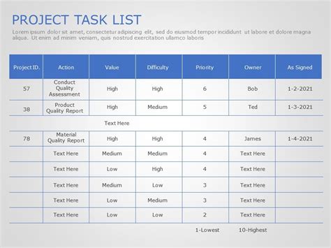 Project Task List