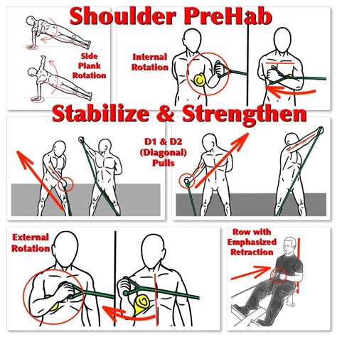 Printable Exercises For Shoulder Pain