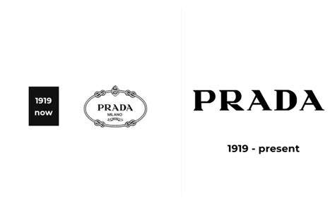 Prada Logo and sign, new logo meaning and history, PNG, SVG