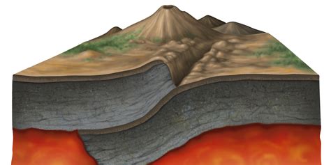 New Plate Tectonics Model May Explain How Continents Grow | HuffPost