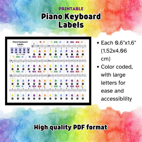 Piano Keyboard Labels Piano Stickers for Beginners Print, Cut and Play ...