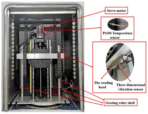 200 Amp Breaker Box Wiring Diagram