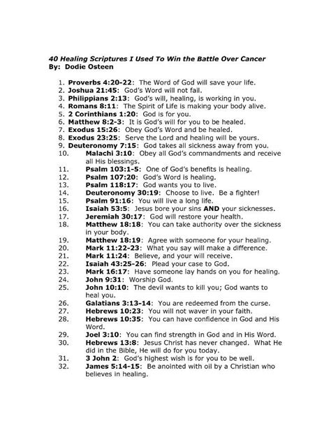 Pin on Healing Scriptures