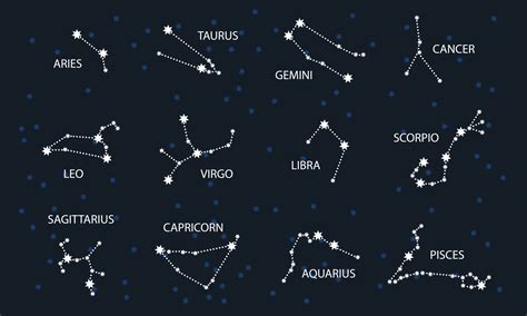 Set of Zodiac Constellation. Night Sky map. Horoscope Symbol. Star ...