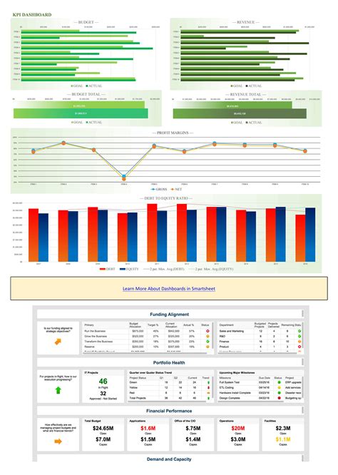 Sales Plan Template Excel