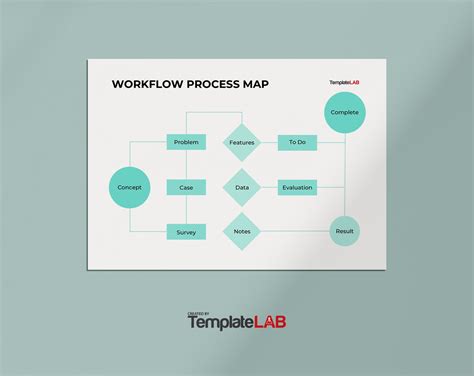 18 Free Process Map Templates (PowerPoint, Word, Excel)