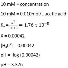 What is the pH of a 10 mM solution of acetic acid (CH3COOH)? Acetic ...