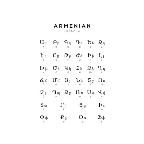 Armenian Alphabet Chart, Armenia Language Chart, White - Armenian - T ...