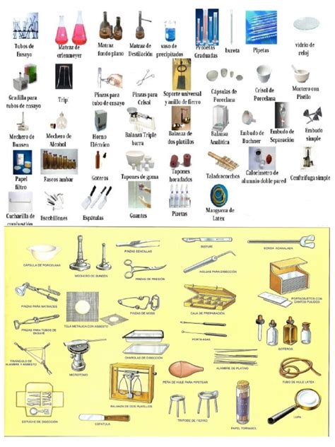 Instrumentos y Maquinaria en Fisica y Quimica - Aportes de Cientificos ...