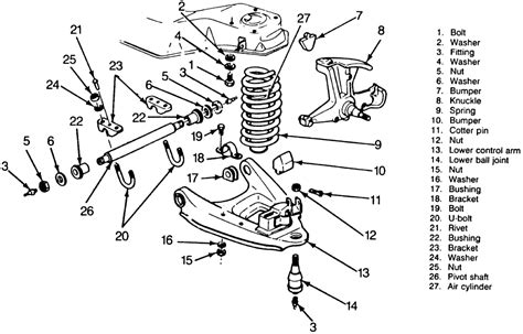 Chevy Truck Front Suspension Diagram