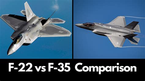 F22 Raptor Vs F35 Lightning II: In Depth Comparison