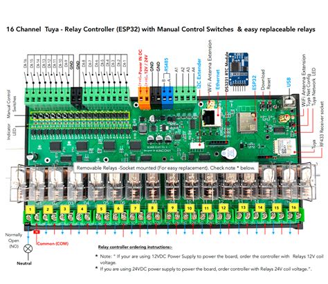 KC868-E16T ESP32 Tuya DIN Rail Relay Module – Smart Home Automation ...