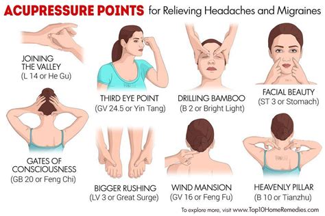 pressure points for headache relief diagram - angel-hodgins