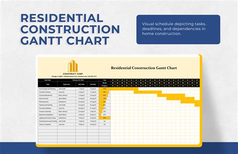 10+ Construction Gantt Chart Template Bundle in Excel - Download ...