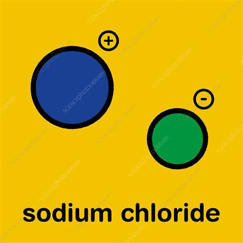 Sodium chloride chemical structure, illustration - Stock Image - F027 ...