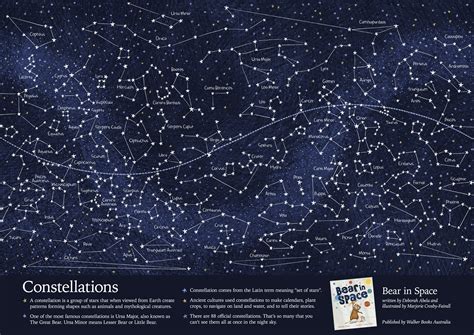 Map Of Star Constellations