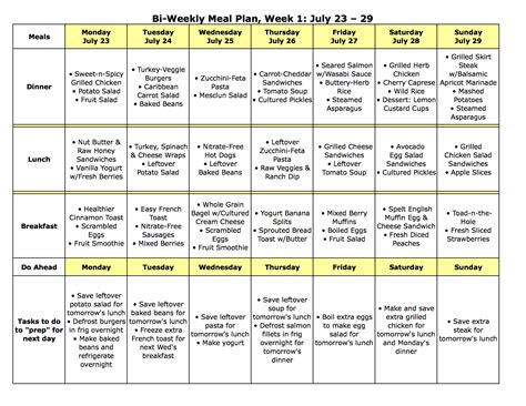 Meal Plans Archives - Page 13 of 16 - The Nourishing Home