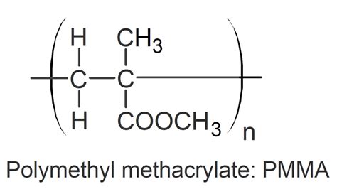 The structure of PMMA. | Download Scientific Diagram